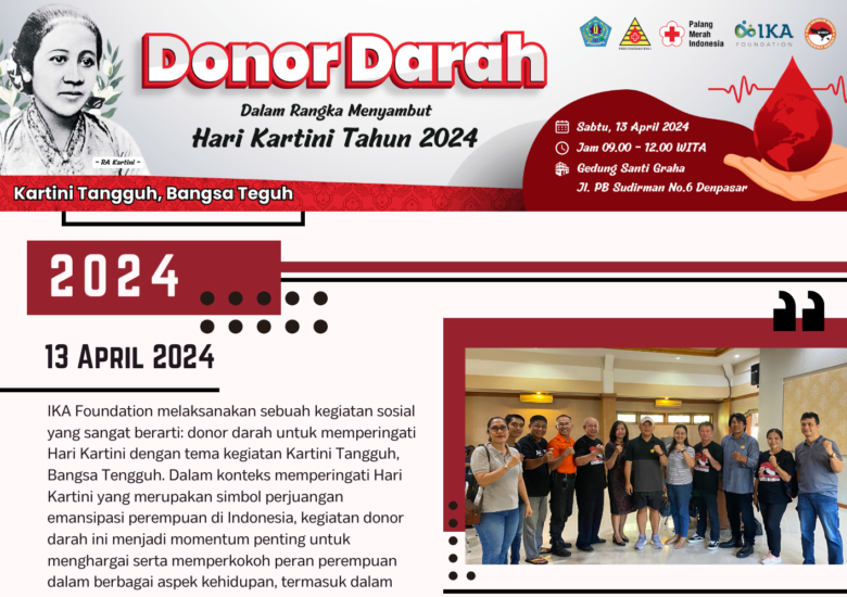 Laporan Kegiatan: Donor Darah “Hari Kartini 2024”